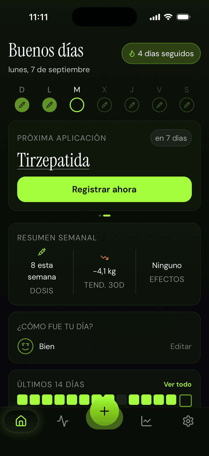 Dashboard de Bymax Bio