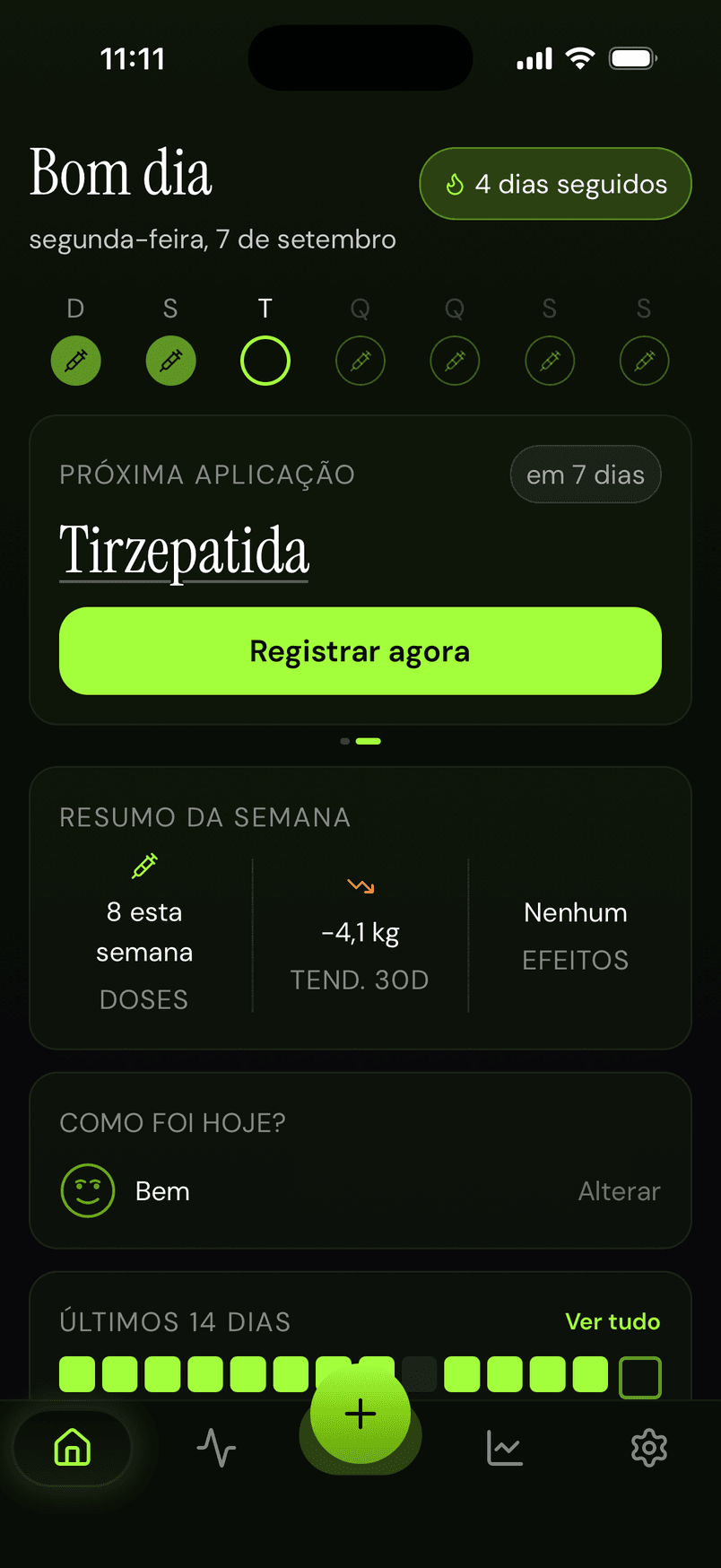 Dashboard do Bymax Bio
