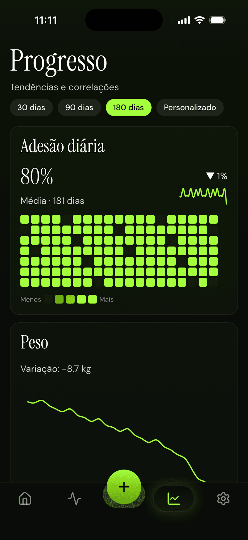 Tela de progresso do Bymax Bio